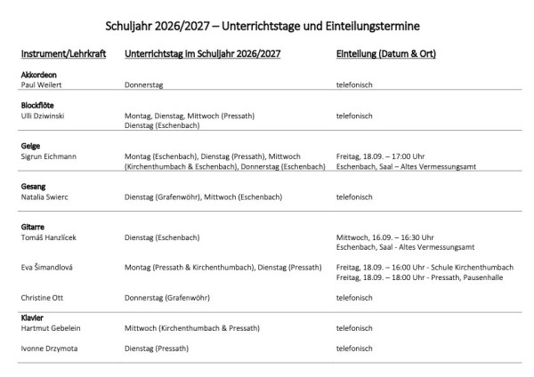 Unterrichtseinteilung - Teil 1